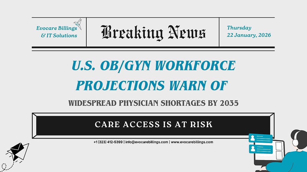 U.S. OB/GYN workforce projections showing physician shortages and access to care challenges by 2035